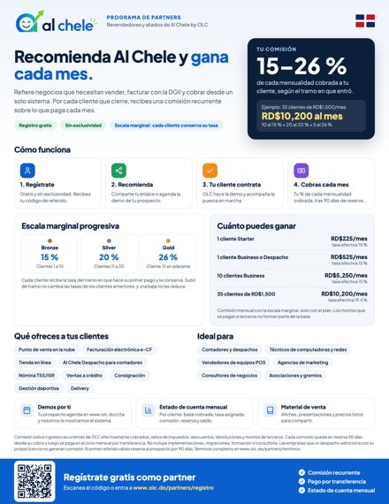 Afiche del Programa de Partners Al Chele